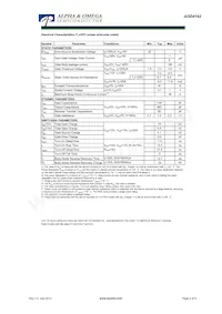 AOD4162 Datenblatt Seite 2