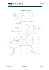 AOD4162 Datasheet Page 6