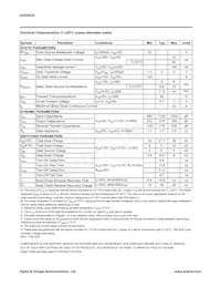 AOD452AL_008 Datasheet Pagina 2