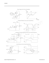 AOD452AL_008 Datasheet Pagina 7