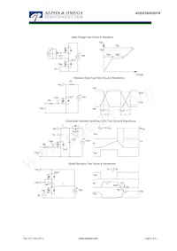 AOD518_050 Datasheet Pagina 6