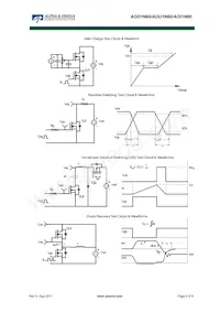 AOI1N60 Datasheet Pagina 6