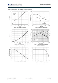 AOI4C60 Datasheet Pagina 4