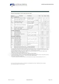 AOI514 Datasheet Pagina 2