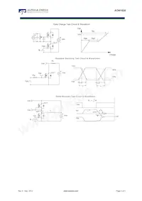 AON1620數據表 頁面 5