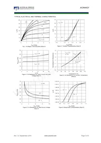 AON4421_001 Datasheet Page 3