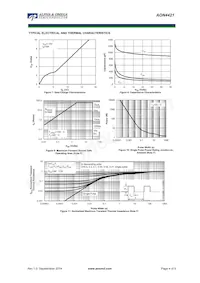 AON4421_001 Datasheet Pagina 4