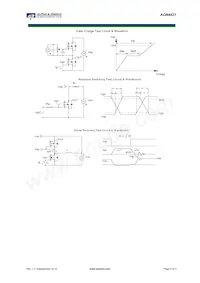 AON4421_001 Datasheet Pagina 5