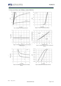 AON6270_001 Datasheet Pagina 3