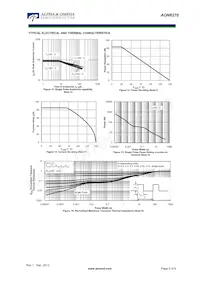 AON6270_001 Datasheet Pagina 5