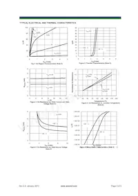 AON6508_101 Datenblatt Seite 3