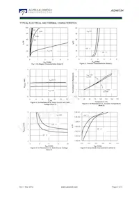 AON6754 Datenblatt Seite 3