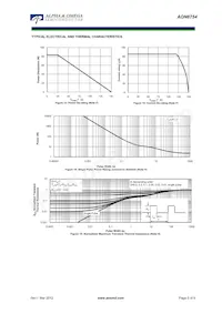 AON6754 Datenblatt Seite 5