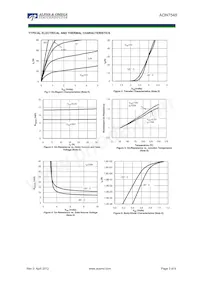 AON7548_101 Datasheet Page 3