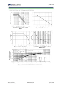 AON7548_101 Datasheet Page 5