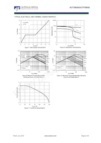 AOT5N50_001 Datasheet Pagina 4