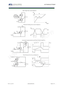 AOT5N50_001 Datasheet Pagina 6