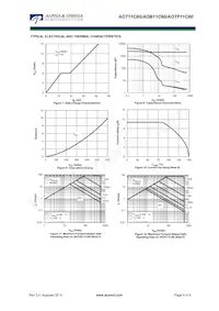 AOTF11C60_001 Datenblatt Seite 4