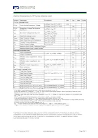 AOTF11C60P_001 Datenblatt Seite 2