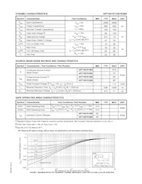 APT1001R1BN數據表 頁面 2