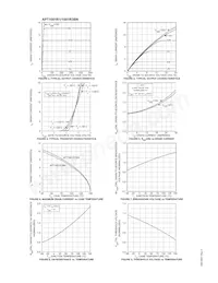 APT1001R1BN Datenblatt Seite 3
