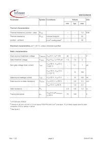 BSC022N03S Datenblatt Seite 2