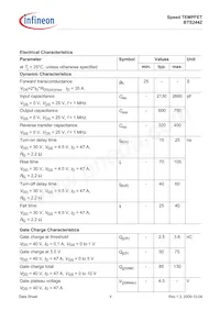 BTS244Z E3062A Datasheet Pagina 4