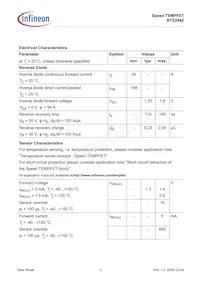 BTS244Z E3062A Datasheet Pagina 5