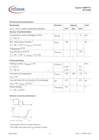 BTS244Z E3062A數據表 頁面 6