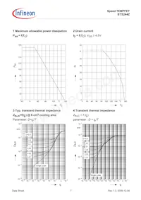 BTS244Z E3062A Datasheet Pagina 7