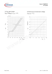 BTS244Z E3062A Datasheet Pagina 10