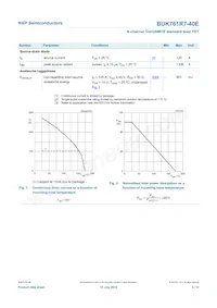 BUK761R7-40E/GFJ Datasheet Pagina 3