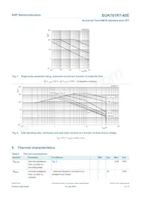 BUK761R7-40E/GFJ Datasheet Page 4