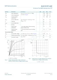 BUK761R7-40E/GFJ數據表 頁面 6