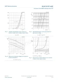 BUK761R7-40E/GFJ Datasheet Pagina 7