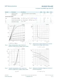 BUK9E1R8-40E Datenblatt Seite 6