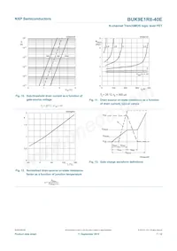 BUK9E1R8-40E數據表 頁面 7