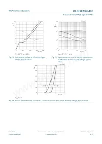 BUK9E1R8-40E Datasheet Pagina 8