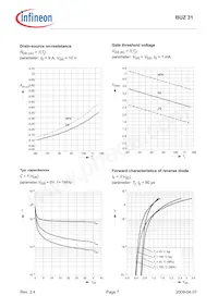 BUZ31 E3046 Datenblatt Seite 7