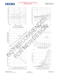 DMP57D5UFB-7 Datenblatt Seite 3