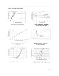 FDV303N_NB9U008 Datasheet Pagina 3