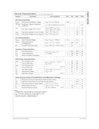 FQPF12P20YDTU Datasheet Pagina 2