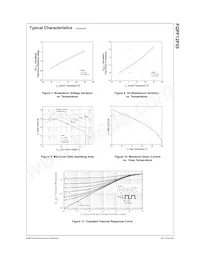 FQPF12P20YDTU Datasheet Pagina 4