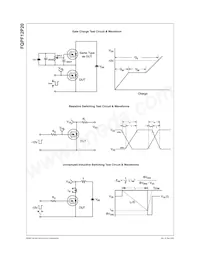 FQPF12P20YDTU Datasheet Pagina 5