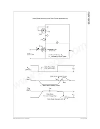 FQPF12P20YDTU Datasheet Pagina 6