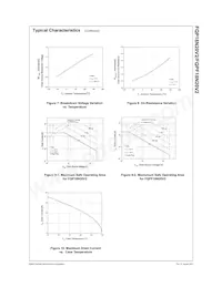 FQPF18N20V2YDTU Datasheet Pagina 4