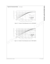 FQPF18N20V2YDTU Datasheet Pagina 5