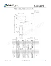 GP1M015A050FH Datasheet Pagina 6