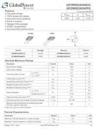 GP2M002A060PG Datenblatt Cover