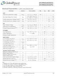 GP2M002A060PG Datenblatt Seite 2